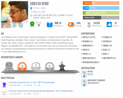 CSharp Corner Profile