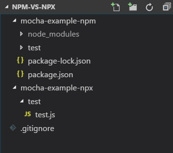 npm-npx